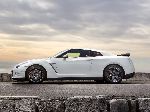  8  Nissan GT-R  (R35 [3 ] 2016 2017)