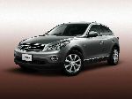   Nissan Skyline Crossover  (J50 2008 2017)