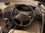  4  Toyota Sera  (1  1990 1995)