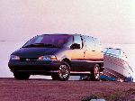  1  Chevrolet Lumina APV  (1  1989 1996)