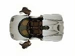  4  Koenigsegg CC8S  (1  2002 2004)