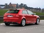  30  Audi () S3 Sportback  5-. (8V 2013 2016)