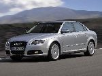  13  Audi () S4  (B8/8K [] 2011 2015)
