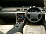  4  Nissan Leopard  (F31 1986 1992)
