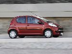  4  Peugeot () 107  3-. (1  [] 2008 2012)