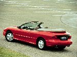  4  Pontiac Sunfire  (1  1995 2000)