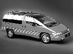  8  Pontiac Trans Sport  4-. (1  [] 1994 1996)