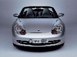  11  Porsche 911 Turbo  2-. (991 2011 2015)