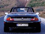  3  BMW Z3  (E36/7 1995 1999)