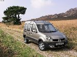  25  Renault () Kangoo Passenger  (2  2007 2013)