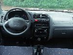  7  Suzuki Alto  (5  1998 2017)