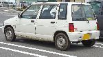  12  Suzuki Alto  (5  1998 2017)