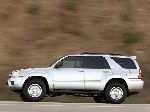  21  Toyota 4Runner  5-. (2  1989 1995)