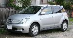  7  Toyota Ist  (1  2002 2005)