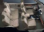  15  Toyota Land Cruiser Prado  (J150 [] 2013 2017)