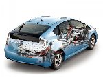  10  Toyota () Prius  (3  2009 2011)