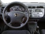  30  Honda Civic  (6  1995 2001)