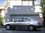  18  Hyundai Elantra  (J1 [] 1993 1995)