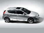  18  Hyundai (ո) i30  (FD [] 2010 2012)