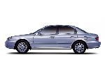  18  Hyundai Sonata  (Y2 1987 1991)